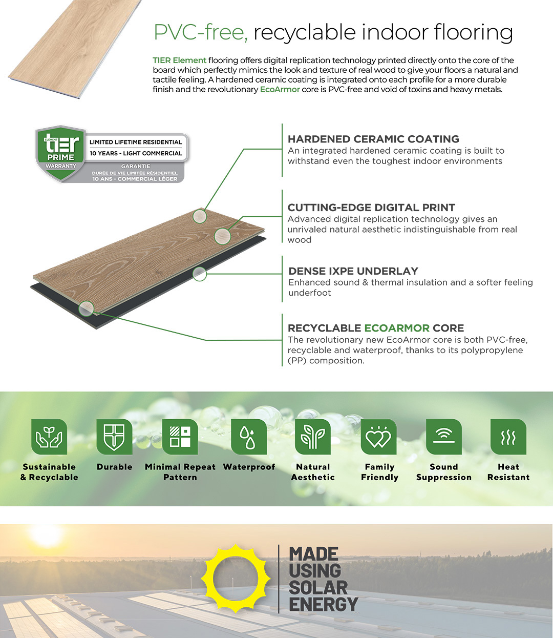 Eco-resilient Prime Information