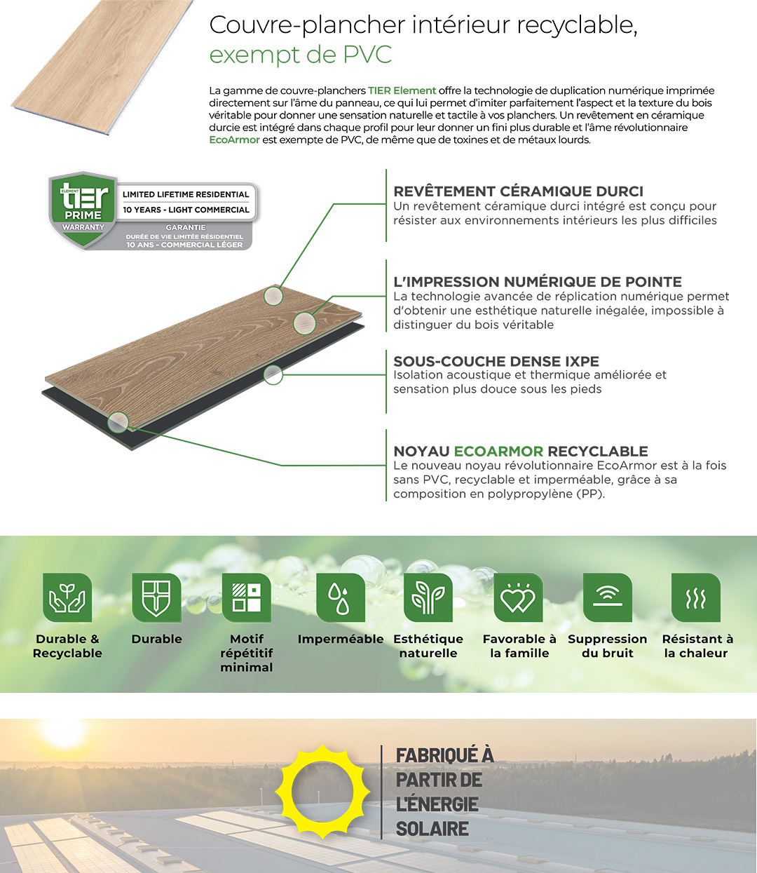 Eco-resilient Prime Information