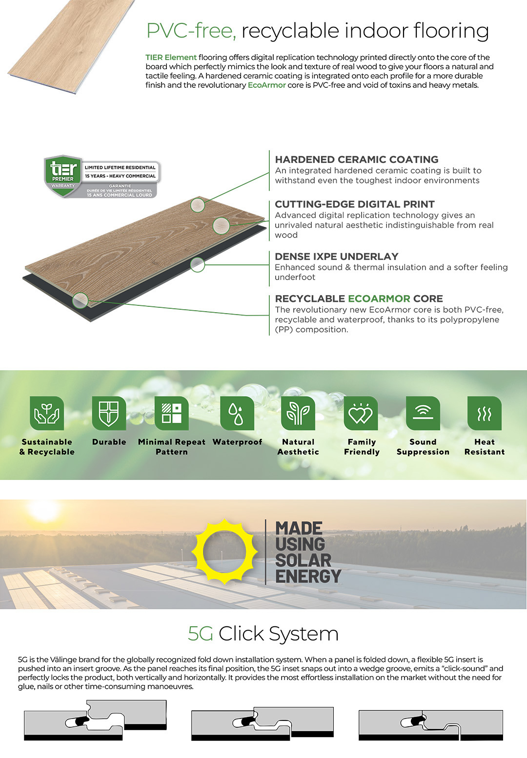 Eco-resilient Premiere Information