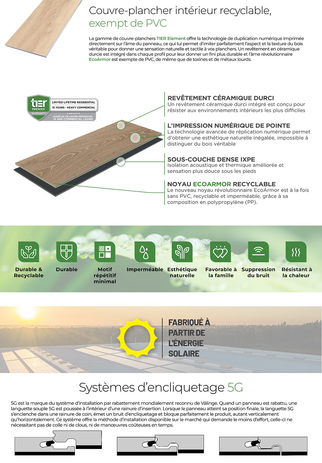 Eco-resilient Premiere Information