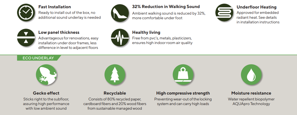 AquaSure Pro Features