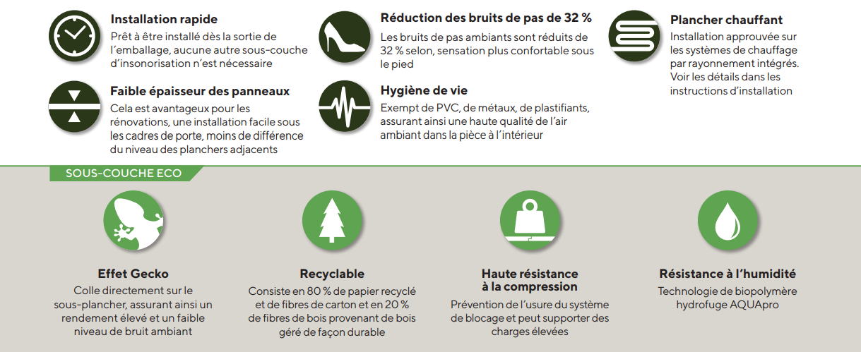 AquaSure Pro Features