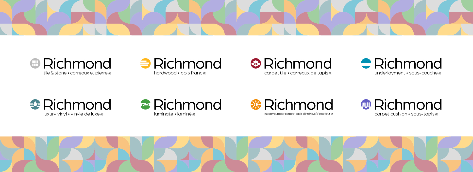 Richmond Brands Banner